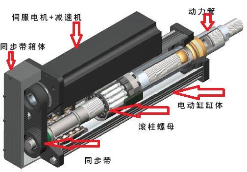 高性能伺服電動缸結(jié)構(gòu)圖